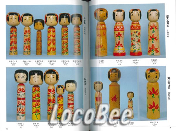   after makeing in 1945.there are all most of type kokeshi in this book